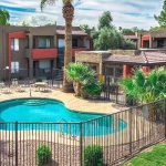 ABI Multifamily