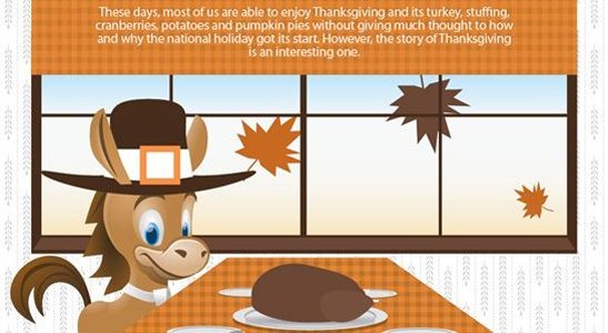 Thanksgiving Day - Infographic courtesy of Visual.ly
