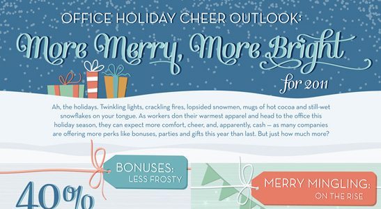 Holiday Office Outlook