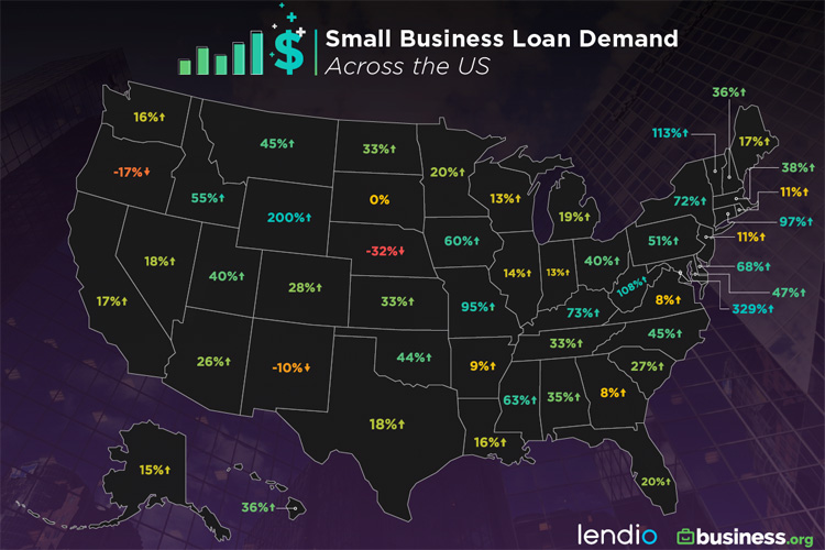 Small business loan demand jumps 26% in Arizona - AZ Big Media