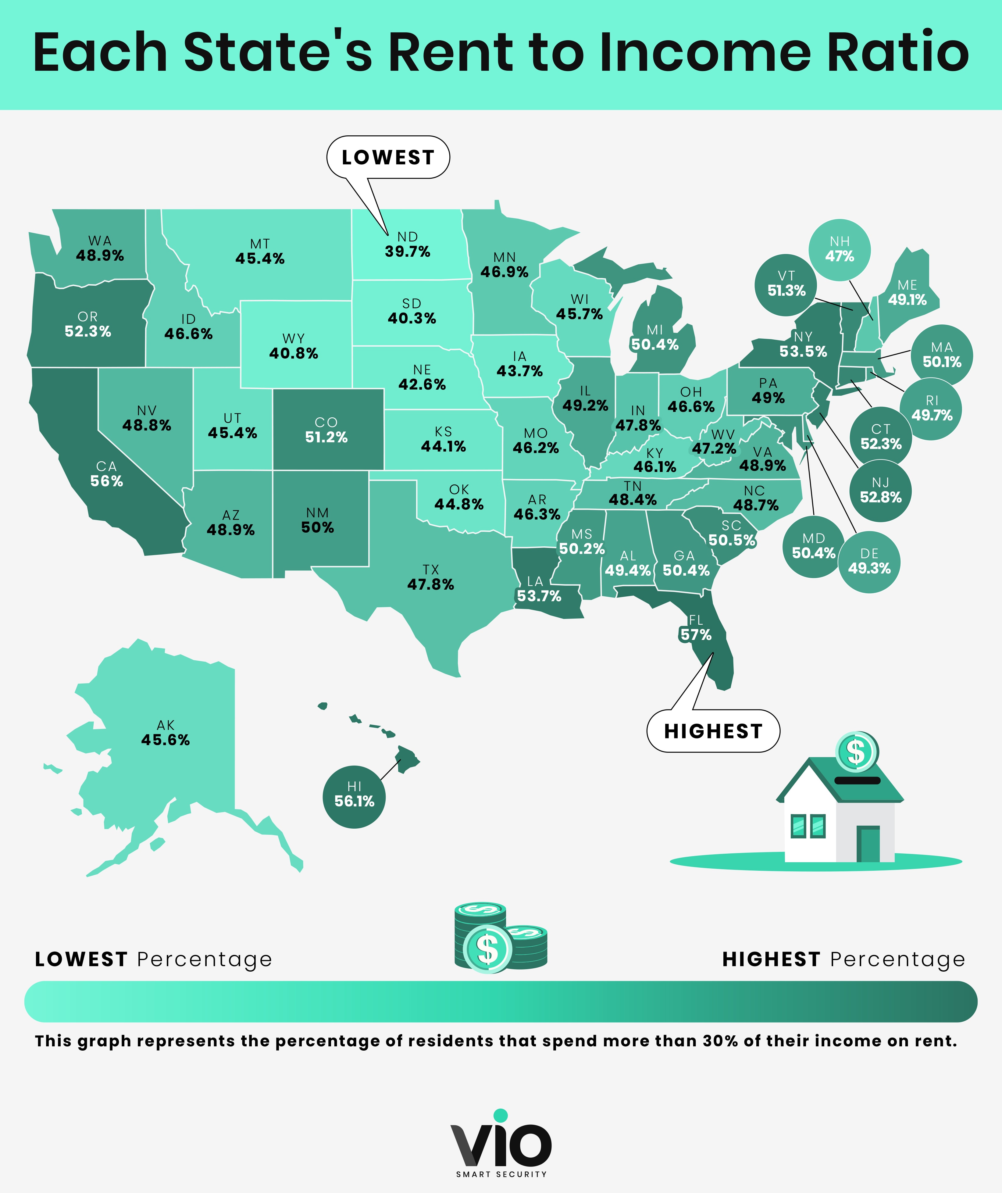 Cities where residents pay more than 30 of on monthly rent AZ Big Media