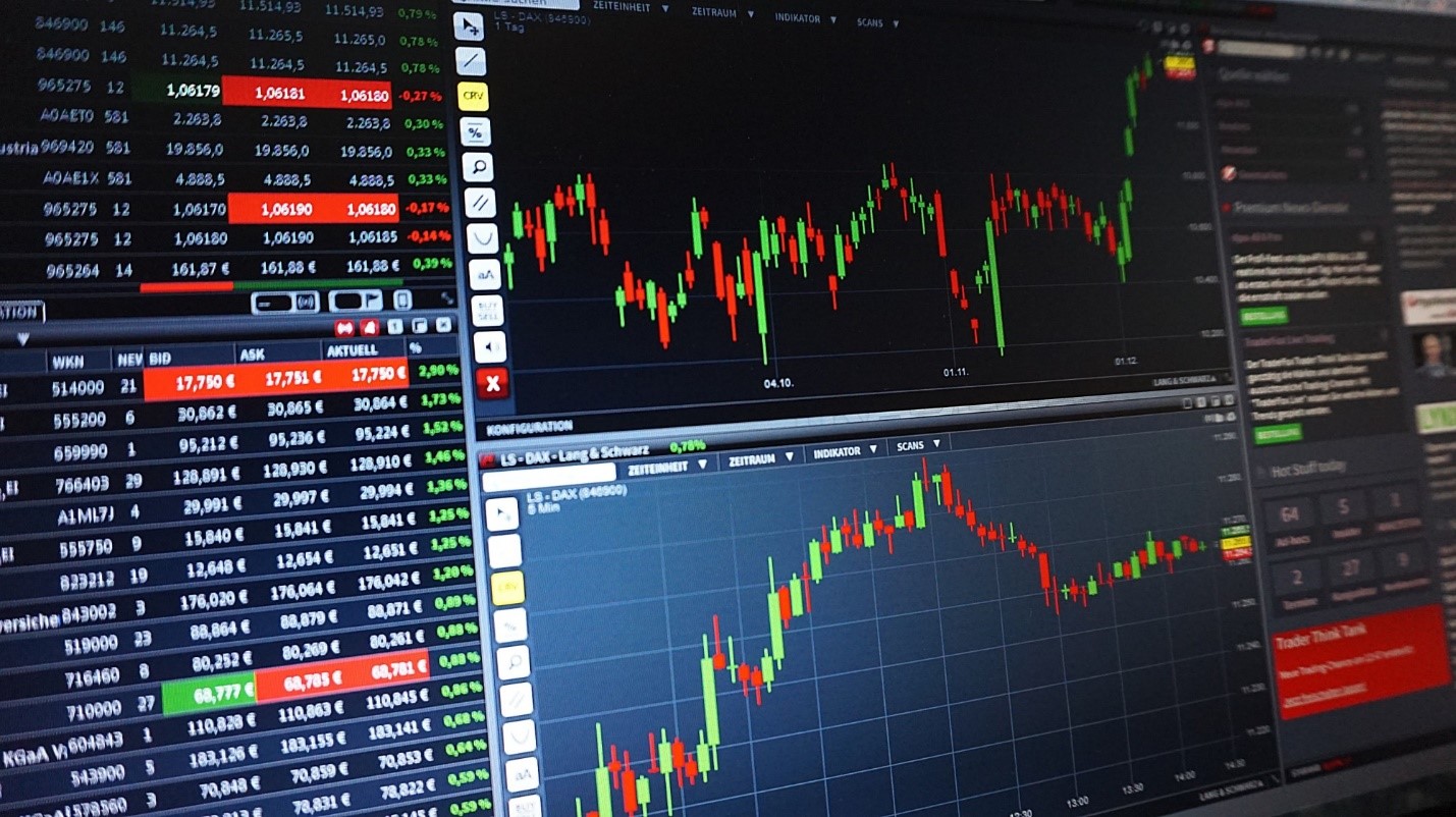What is the criteria that makes the best forex broker? | AZ Big Media