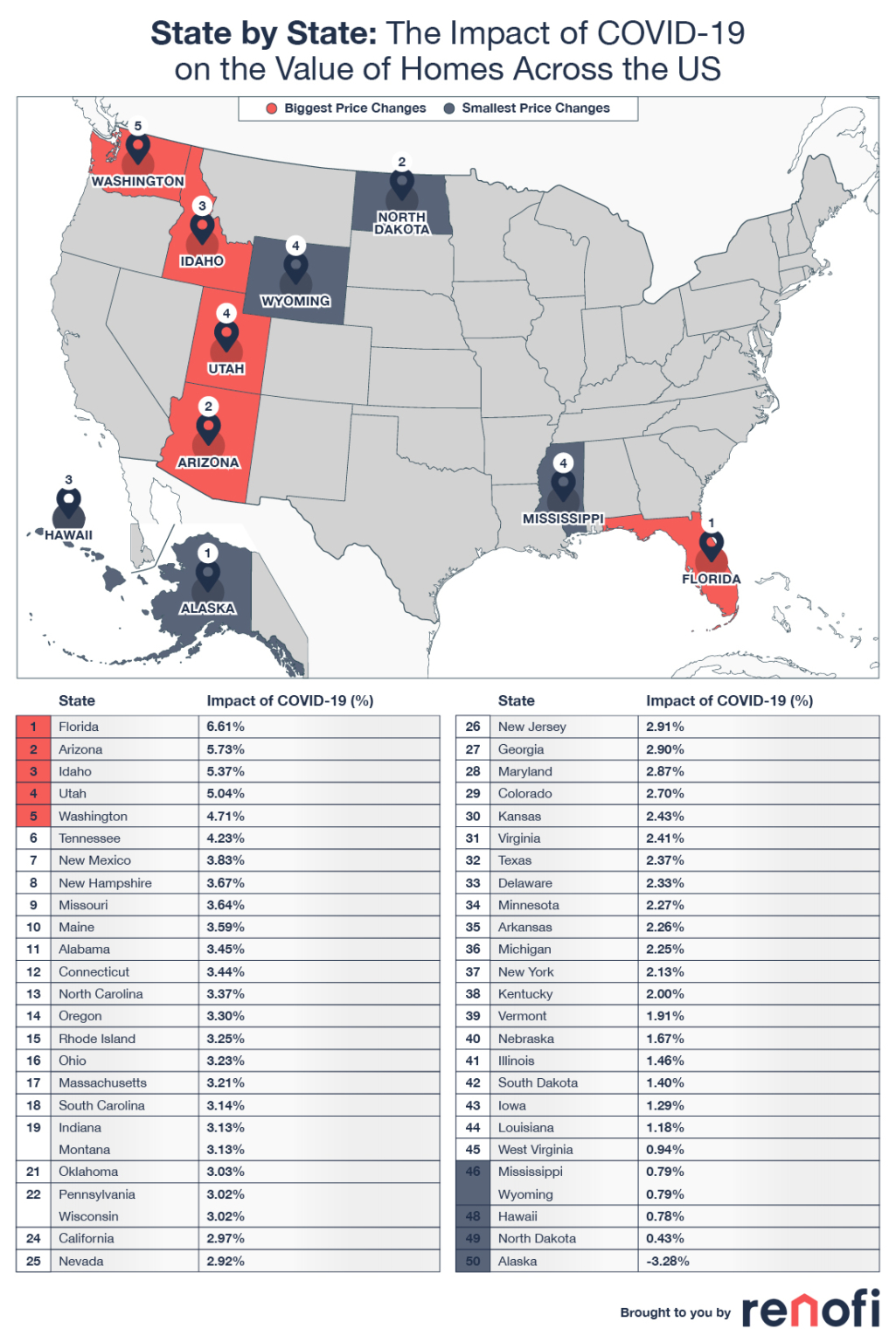 Here's what you can expect house prices to be in 2030 AZ Big Media