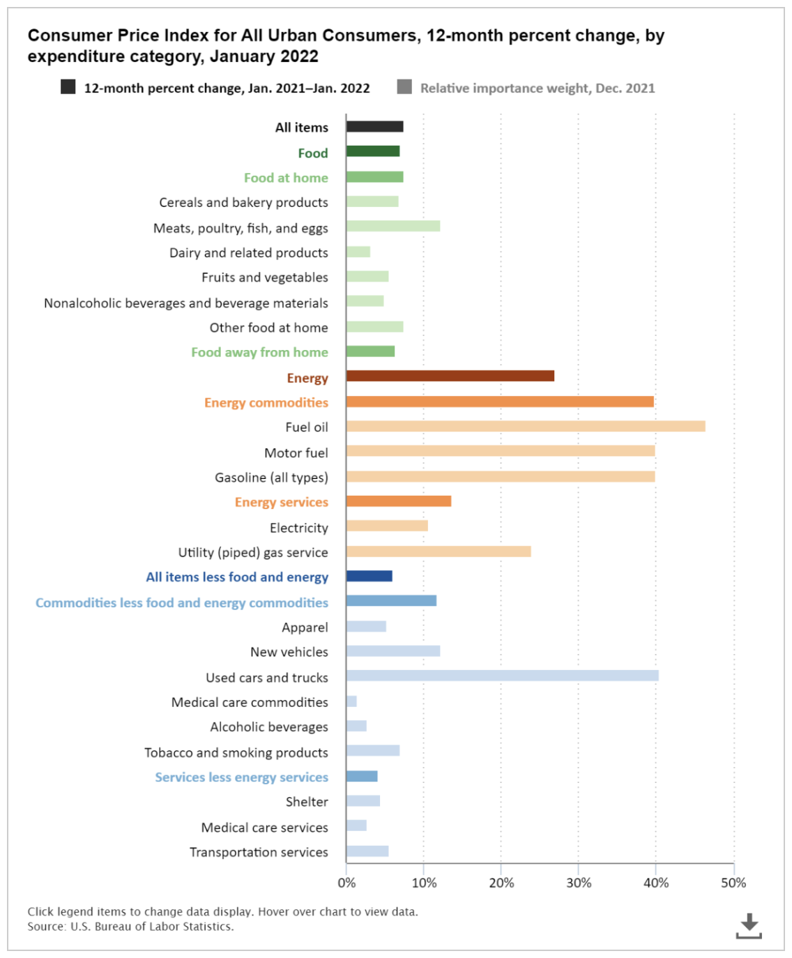 Here's a look at Arizona's falling housing affordability AZ Big Media
