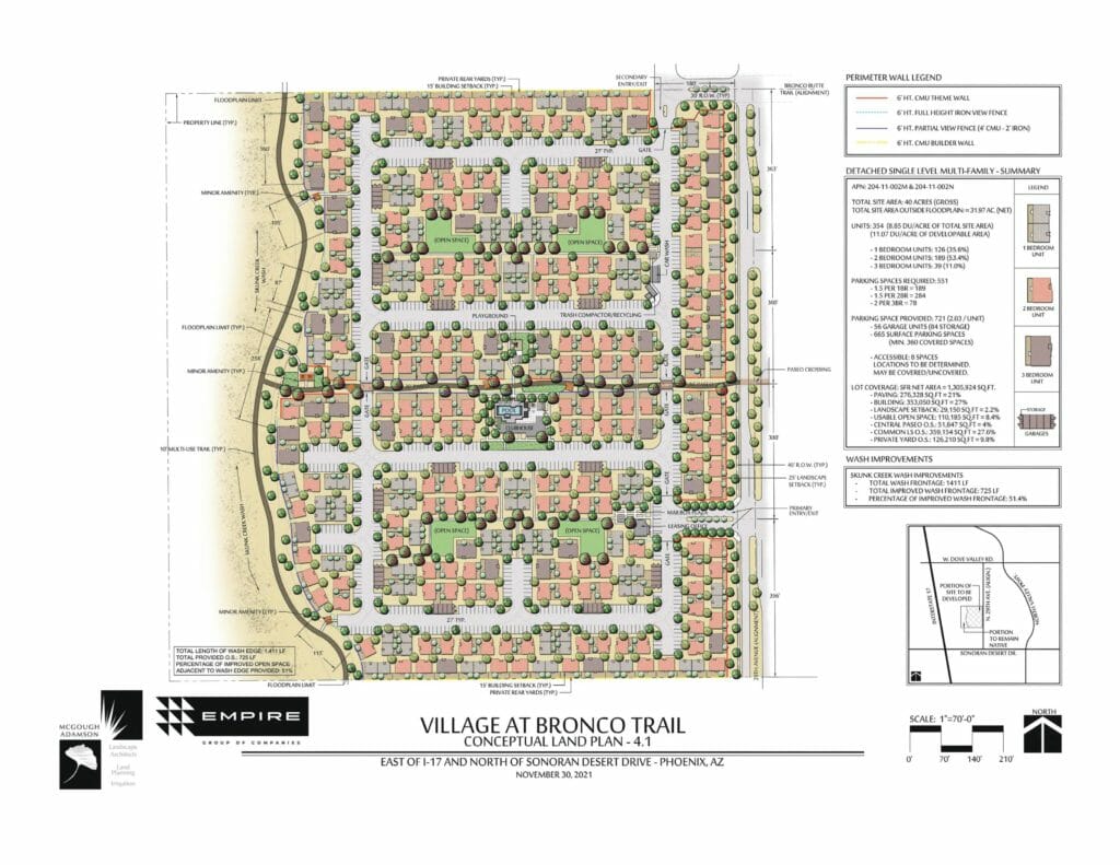 Empire Group buys 40 acres of North Phoenix land for 14.37M AZ Big Media