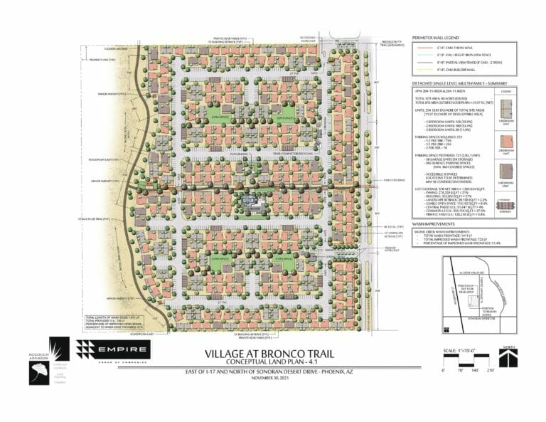 Empire Group buys 40 acres of North Phoenix land for 14.37M AZ Big Media