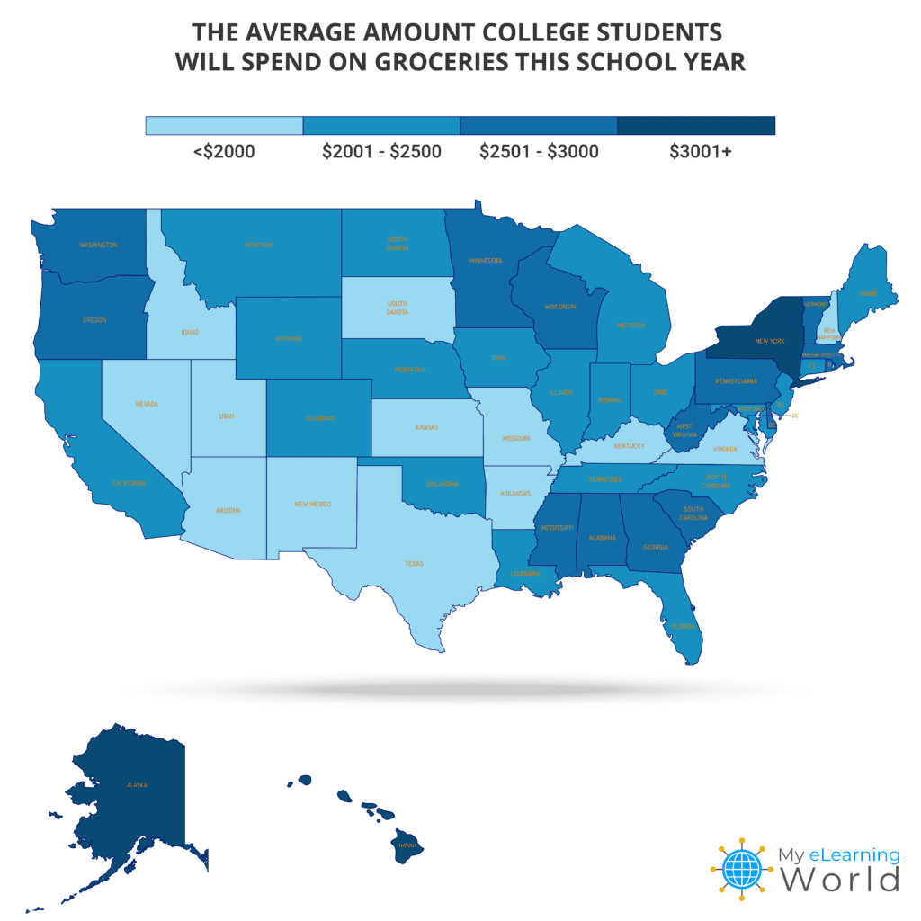 average-college-student-will-spend-2-352-on-groceries-this-year-az