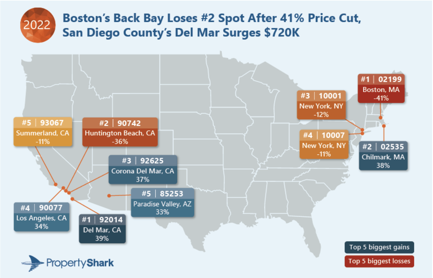 Az Big Media 10 Most Expensive Zip Codes In Arizona Az Big Media 4113