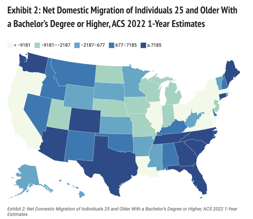 Arizona ranks 6th among states for attracting educated people - AZ Big ...