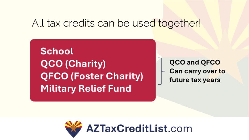 Slide3