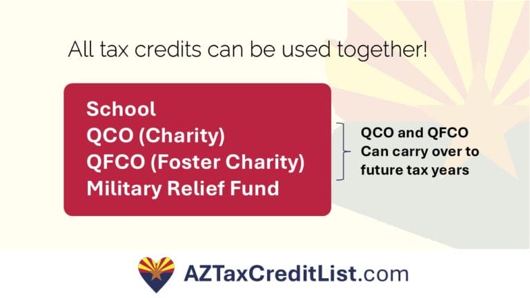 Slide3