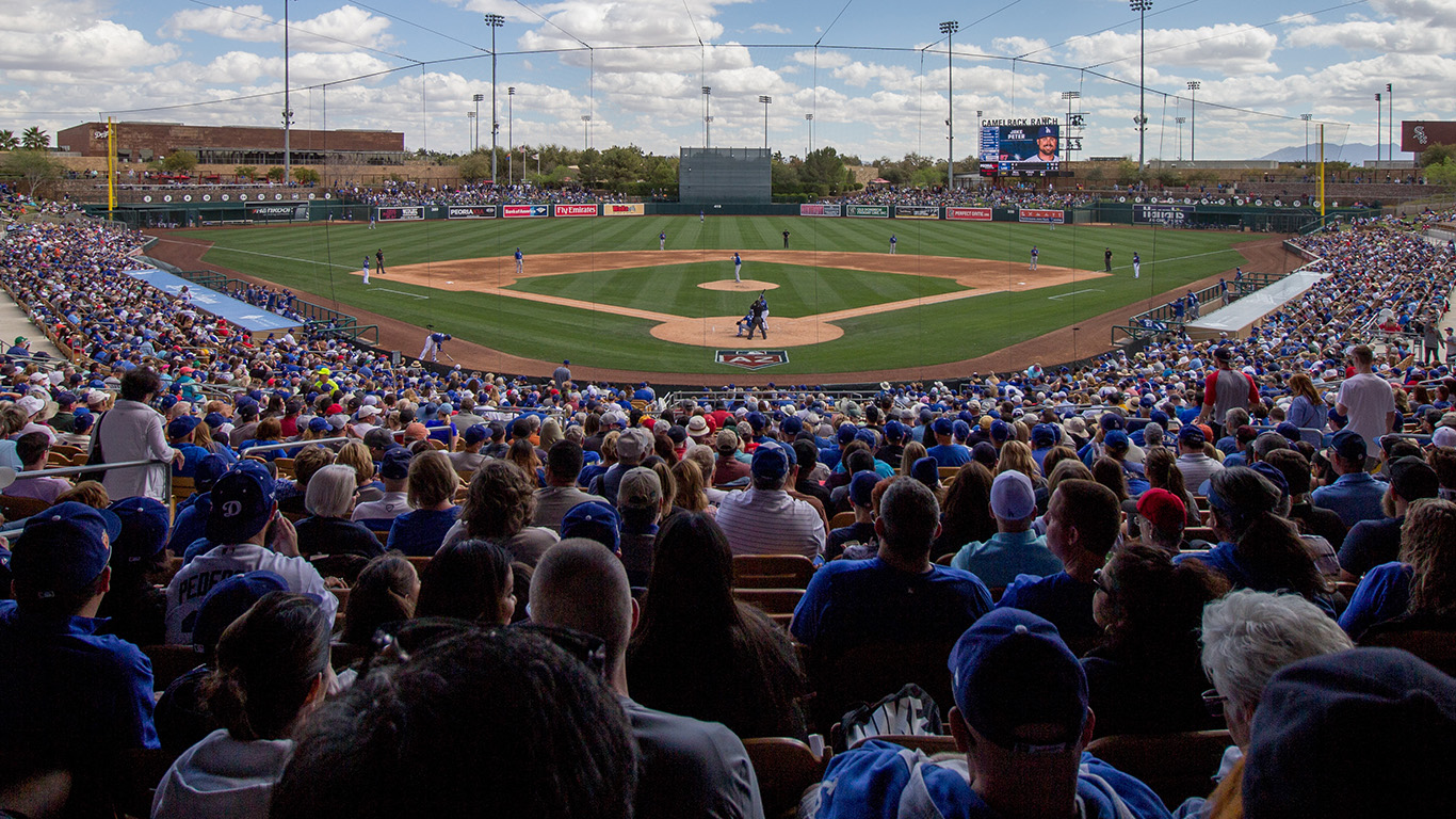 Japanese players Ohtani and Murakami deliver economic impact to Cactus League