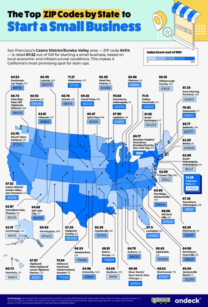The 10 best ZIP codes in Arizona to start a business in 2026 - AZ Big Media